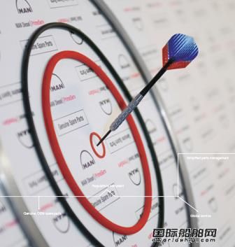 國(guó)際船機(jī)商盯緊售后服務(wù)蛋糕